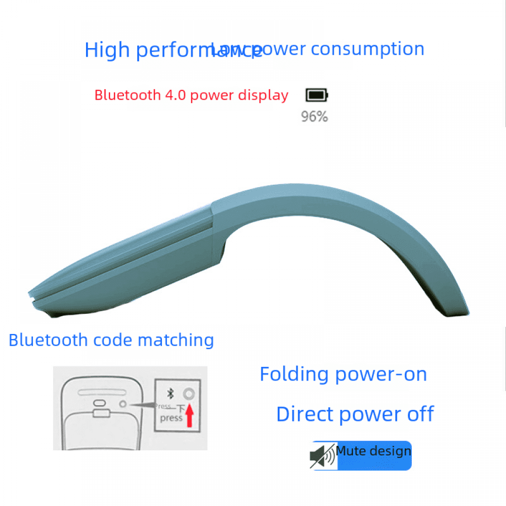 Silent Folding 4.0 Touch Wireless Bluetooth Mouse Digital Computer Peripheral Products for Microsoft Optical Mouse - blue