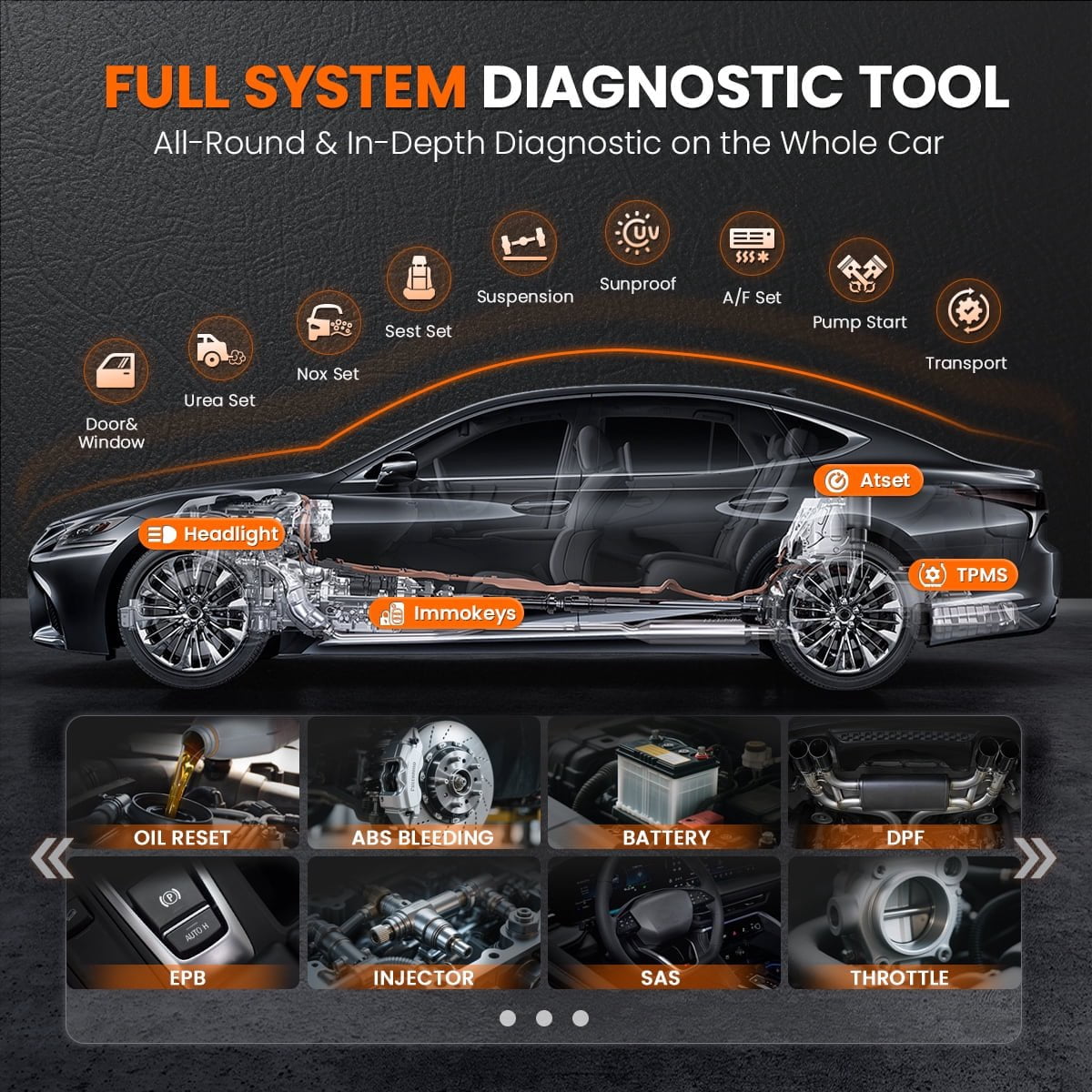 [Second Hand] ANCEL OBD2 Scanner Bidirectional Automotive Diagnostic Scanner+3-IN-1 S/T/Y/L/U/S