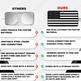 thumbnail image 3 of Car Sun Shade Black US Flag Front Window Windshield Cover Visor Sun Protection Reflector Truck Pickup SUV Auto Universal, 3 of 10