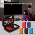 thumbnail image 2 of Travel Carrying Case Storage Box with Pocket for R36S Handheld Console, 2 of 7