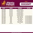 thumbnail image 2 of Metrix Premium Chassis Parts - 13 PC Front End Suspension Kit Fits 2002-2006 Chevrolet Avalanche 2500, 2001-2003 Silverado 1500 HD, 2005-2006 GMC Sierra 1500 HD, Sierra 2500, 2003-2007 Hummer H2, 2 of 9