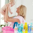thumbnail image 5 of P.M.B. Para Mi Bebe Baby Blue Cologne 8.3 Fl Oz Refreshing Scent, 5 of 5