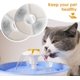 thumbnail image 5 of Filtros de repuesto para fuente de agua para gatos, 10 Uds., para filtros de repuesto para fuente para perros y gatos de 1,6-2,5l con carbón activado y resina de intercambio iónico Rojo Verde Cocina, Decoración y Otros, 5 of 5