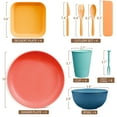 thumbnail image 6 of TINANA Wheat Straw Dinnerware Set, Service for 4, 36 PCS Unbreakable Plastic Plates and Bowls Sets, Dishwasher Microwave Safe - Multi Color, 6 of 8