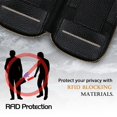 thumbnail image 4 of Cartera magnética compatible con LOHASIC y Mag-Safe para iPhone, color negro, 4 of 6