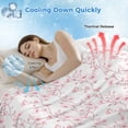 thumbnail image 3 of Pink Spring Floral Cooling Blanket,Lightweight Breathable Summer Throw Blanket with Double Sided Cold Effect,Elegant Watercolor Summer Botanical Picnic Blankets Bed Sheet for Hot Sleepers 30"x40", 3 of 8