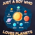 thumbnail image 3 of CafePress - Just A Boy Who Loves Planets I Funny Science T Shirt - Women's V-Neck Dark T-Shirt, 3 of 4
