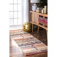 thumbnail image 4 of nuLOOM Tapis Aztec Atzi, 8 Pieds x 10 Pieds, Orange, 4 of 5