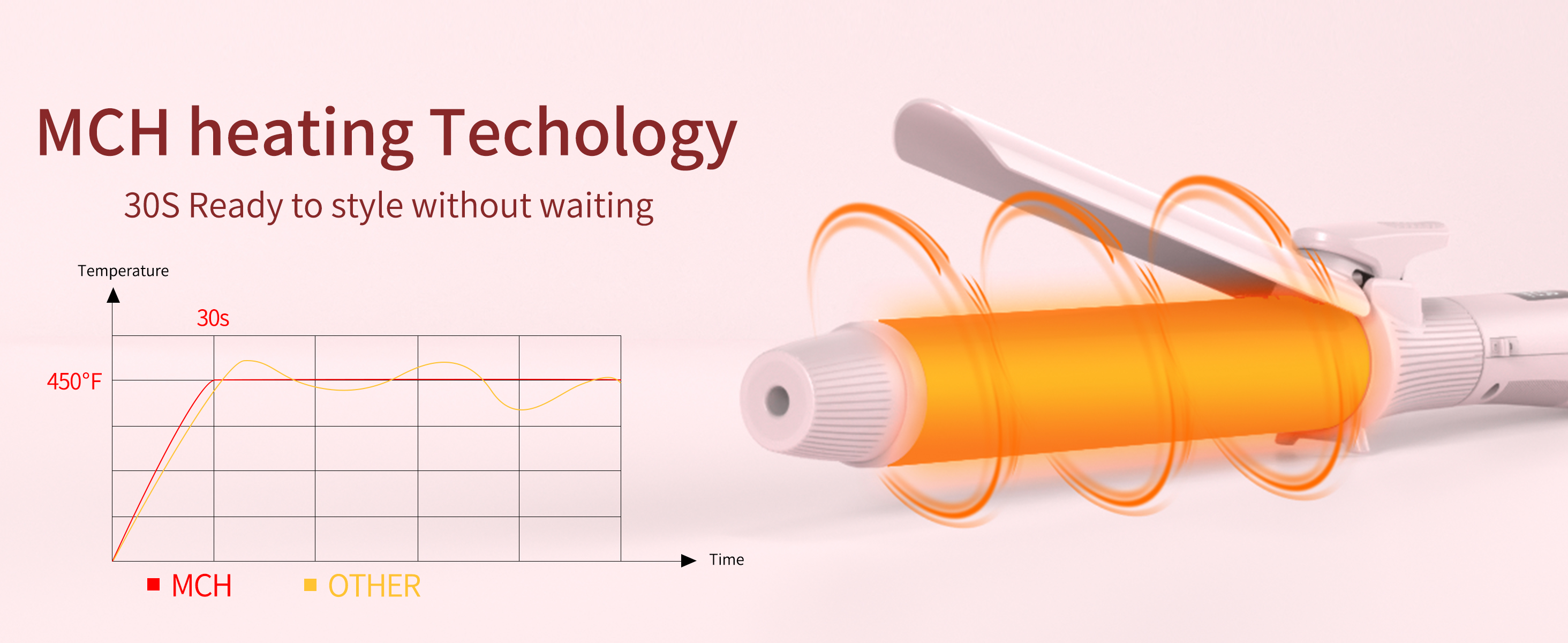 1 1/4 Inch Curling Iron with Clipped Tourmaline Ceramic Barrel Professional Hair Curler up to 450°F Dual Voltage for Traveling 60 Mins Auto Off Suit for Different Hairstyle