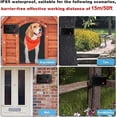 thumbnail image 2 of Vett 2025 Ultrasonic Dog Barking Deterrent Anti Barking Control Device, Upgraded Mini Sonic, 2 of 5
