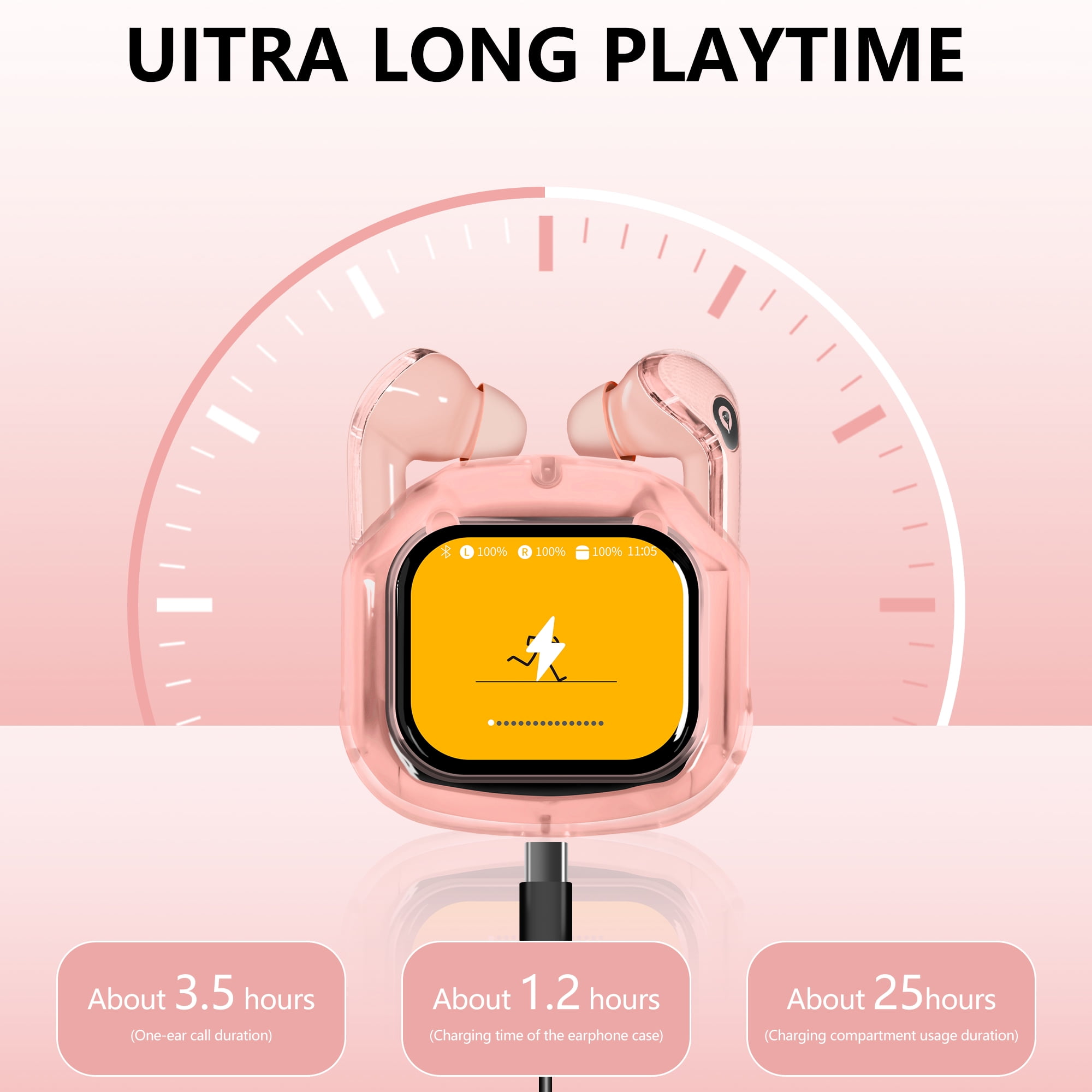ENC Wireless Bluetooth Earphone, Smart Touch Screen Headphone, 24h Playtime for Sports & Working, Stereo Sound Headphone for iOS/Android/Windows, Pink