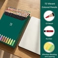 thumbnail image 4 of 72 Colored Pencils,Professional Drawing Supplies for Adults, Artists, Coloring Oil Pencil for Art, Sketching, Drawing, 4 of 7