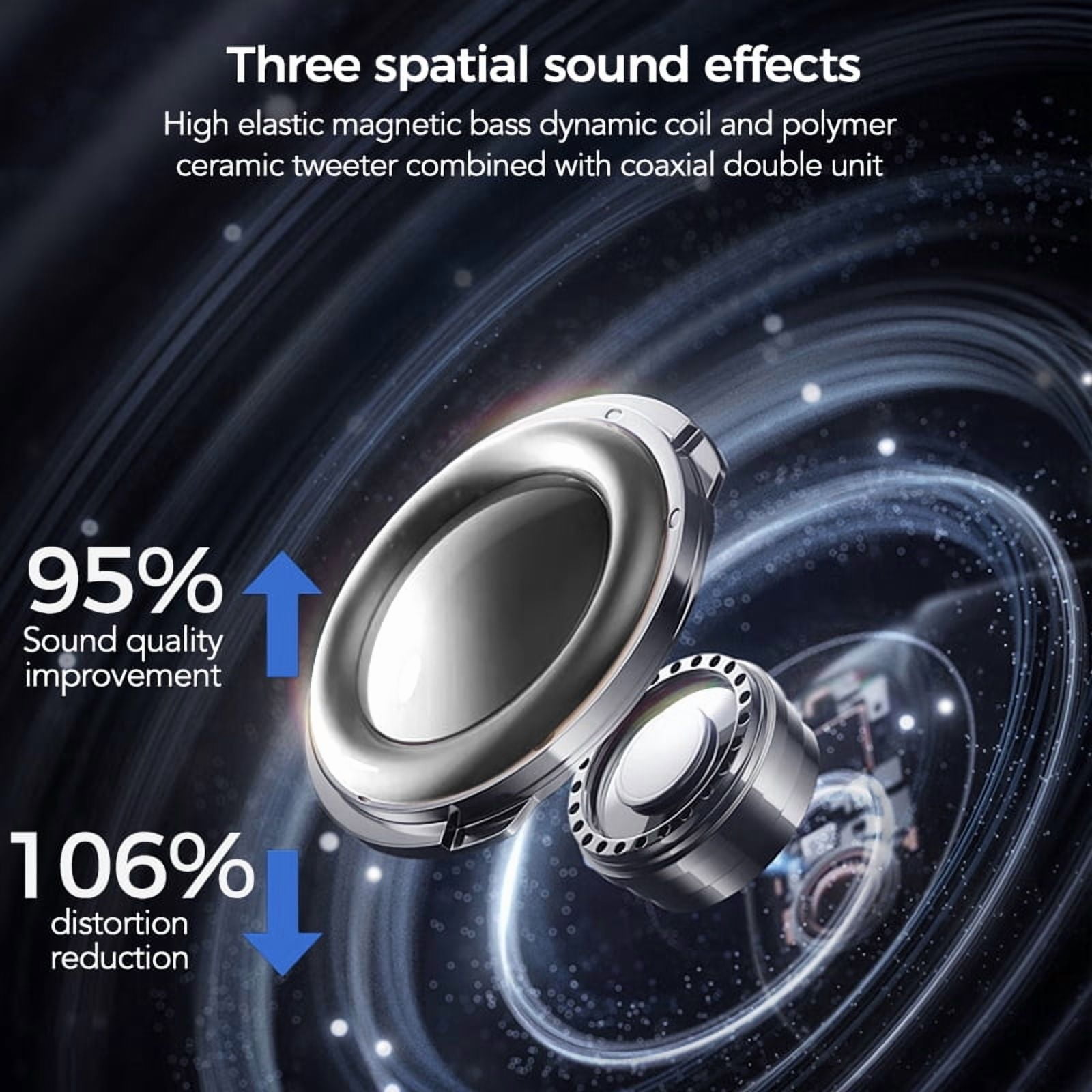 HTC NE11 Translation Bluetooth Earbuds with LED Touchscree Open Ear Earphones for Sports HD Stereo Sound Waterproof IPX5