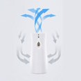 thumbnail image 2 of 4X Dispensador de Perfume Automático Ambientadores En Aerosol Rociador de Fragancia Hotel Hogar Máquina Dispensadora de Perfume de Aire Regular, 2 of 9
