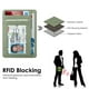 thumbnail image 5 of Tarjetero Fintie Slim, minimalista, con bloqueo RFID, color verde salvia, 5 of 7
