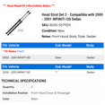 thumbnail image 2 of Hood Strut Set 2 - Compatible with 2000 - 2001 INFINITI I30 Sedan - Autopart Premium, 2 of 2
