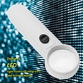 thumbnail image 4 of LHCER Handheld Magnifier,5X/15X/40X Handheld LED Lighting ABS Plastic Case Magnifying Glass Magnifier, Plastic Handheld Magnifier, 4 of 8