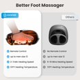 thumbnail image 2 of Masajeador de pies COMFIER 2024 Shiatsu mejorado con calefacción y control remoto, 2 of 8