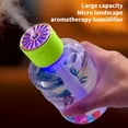 thumbnail image 4 of BOBOMOTI Humidifier for Room Cool Mist Top-Fill Ultra-Quiet Humidistat for Baby Nursery Plants Aromatherapy Diffuser Clearance, 4 of 6