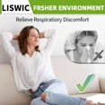 thumbnail image 3 of LISWIC 3Pack Humidifier Wicking Filters for Honeywell, Compatible Part # HAC-504AW / HAC-504, Filter A, 3 of 8