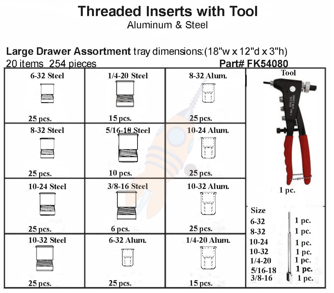 Large Drawer Threaded Inserts Aluminum and Steel With Tool