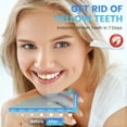 thumbnail image 6 of 5D Teeth Whitening Strips, 56 Safe and Effective Teeth Whitening Kit, 28 Treatments Whitestrips Reduced Teeth Sensitivity and Help to Remove Smoking Coffee Wine Stain, 6 of 11