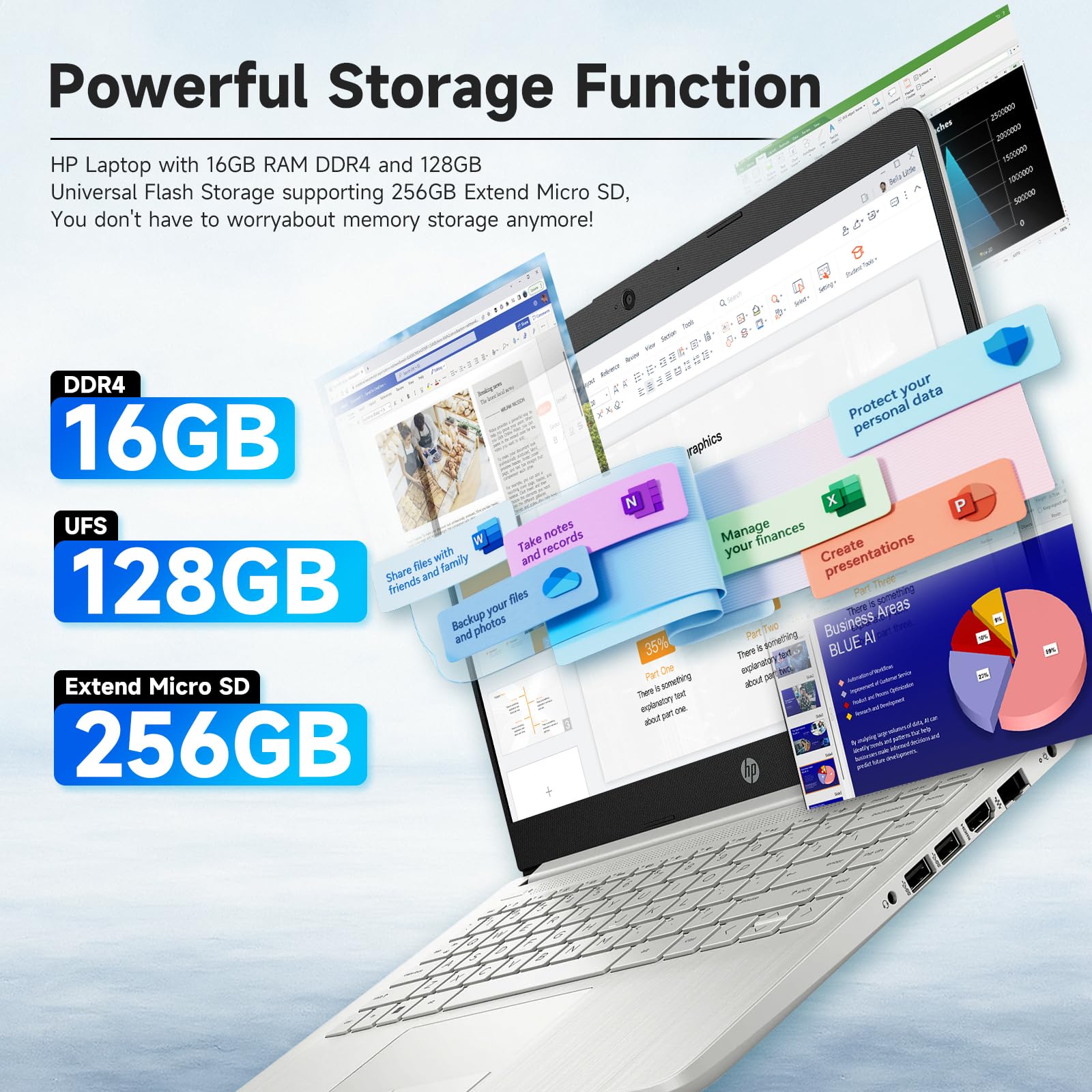 HP Student Business Laptop Computer - Intel N150 Processor, 16GB RAM, 384GB Storage (128GB UFS+256GB MSD), Microsoft Office Lifetime, w/DVD Drive, Copilot AI, 1TB Cloud Storage, AI Powered, Silver