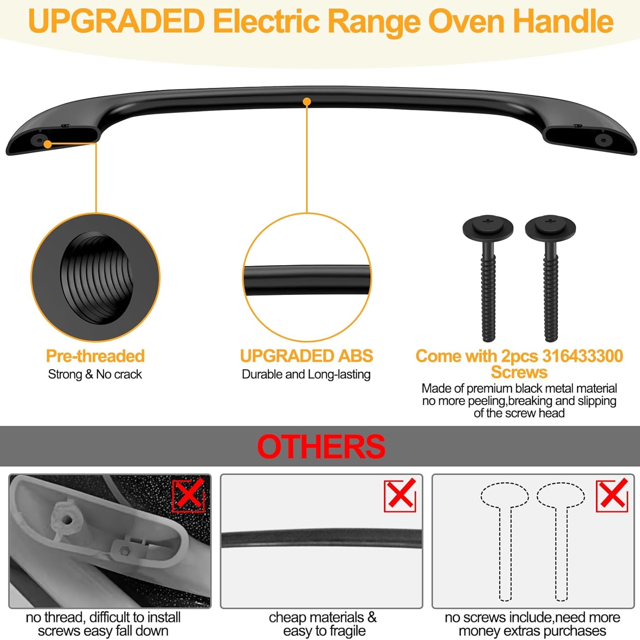 Upgraded 5304458312 Oven Door Handle Replacement Compatible with Kenmore Electrolux Frigidaire, Replaces 316443600 AP3965016, 2 Pcs 316433300 Screws