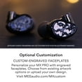thumbnail image 4 of MEE Professional MX3 PRO Triple-Driver Musicians in Ear Monitor Headphones with Enhanced Midrange, 4 of 8