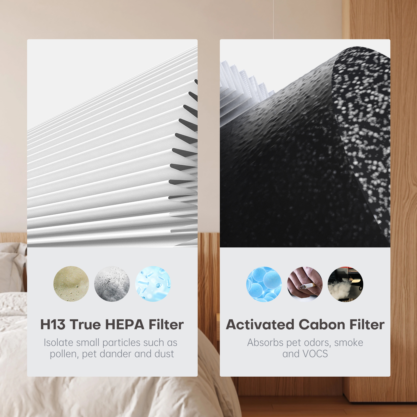 BREEZOME Air Purifier Replacement Filter for Model JH06/JH06A