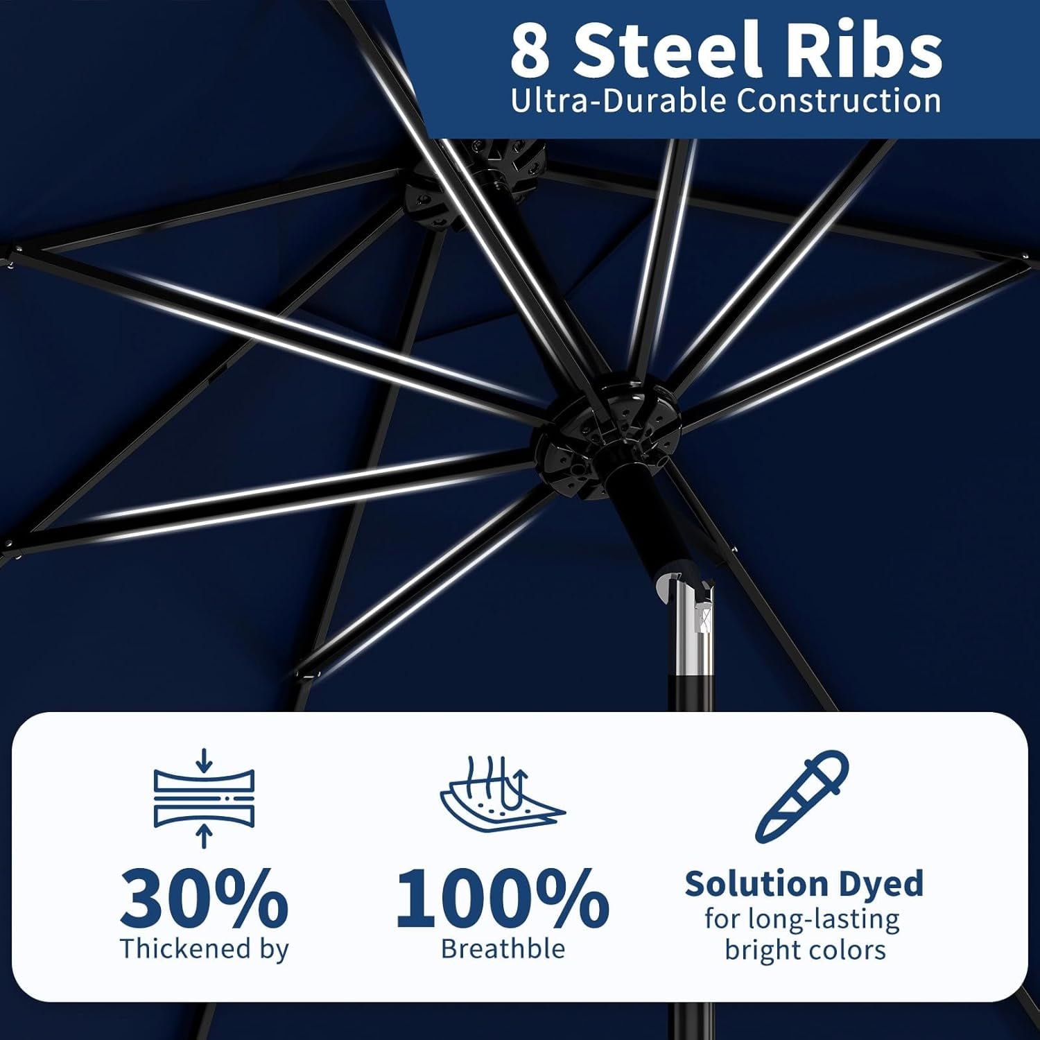 Garvee Outdoor Octagon Patio Umbrella, 8.69 x 8.69 x 7.87 ft,  8 Sturdy Ribs,  Dark Blue