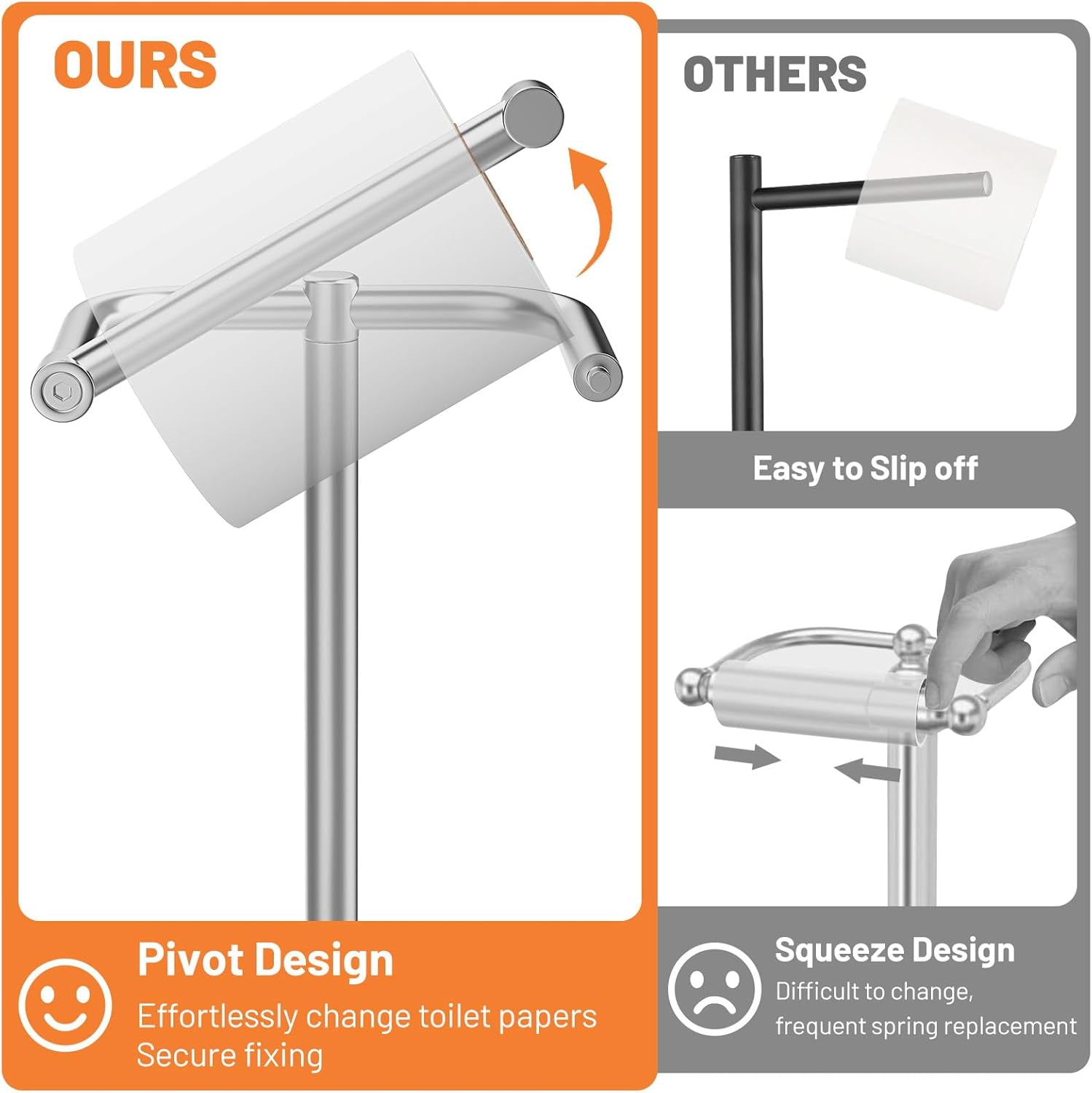 Toilet Paper Holder Stand, Brushed Nickel Freestanding Toilet Paper Holder with Post Pivoting Design and Stable Weighted Base, Stainless Steel Bathroom Toilet Paper Holder