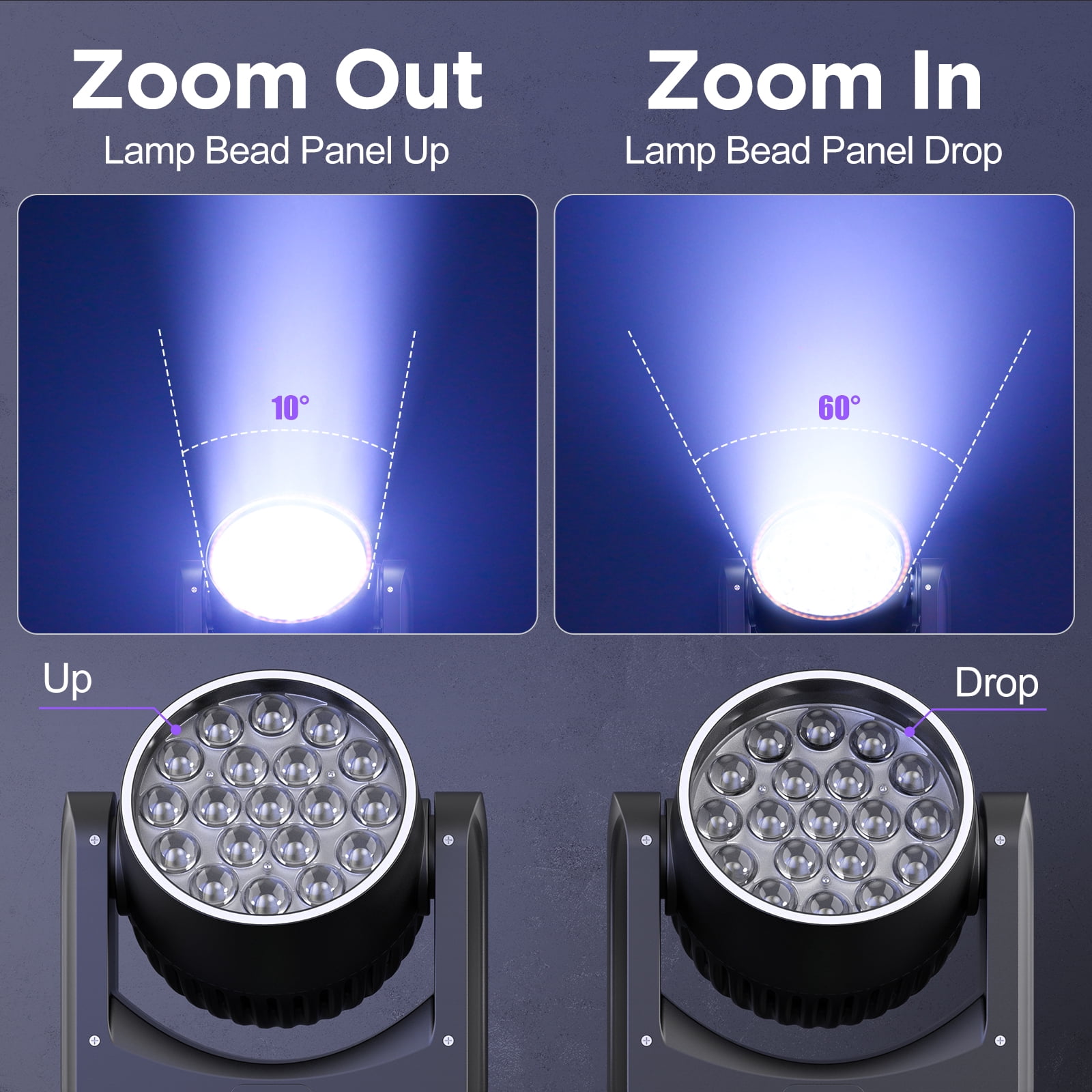 LED Moving Head Light 19x8W Beam/Wash/Zoom Effect Stage Lights, 2pcs RGBW 4in1 DJ Lights with RGB LED Outer Aperture Effect for Music Party Disco Wedding