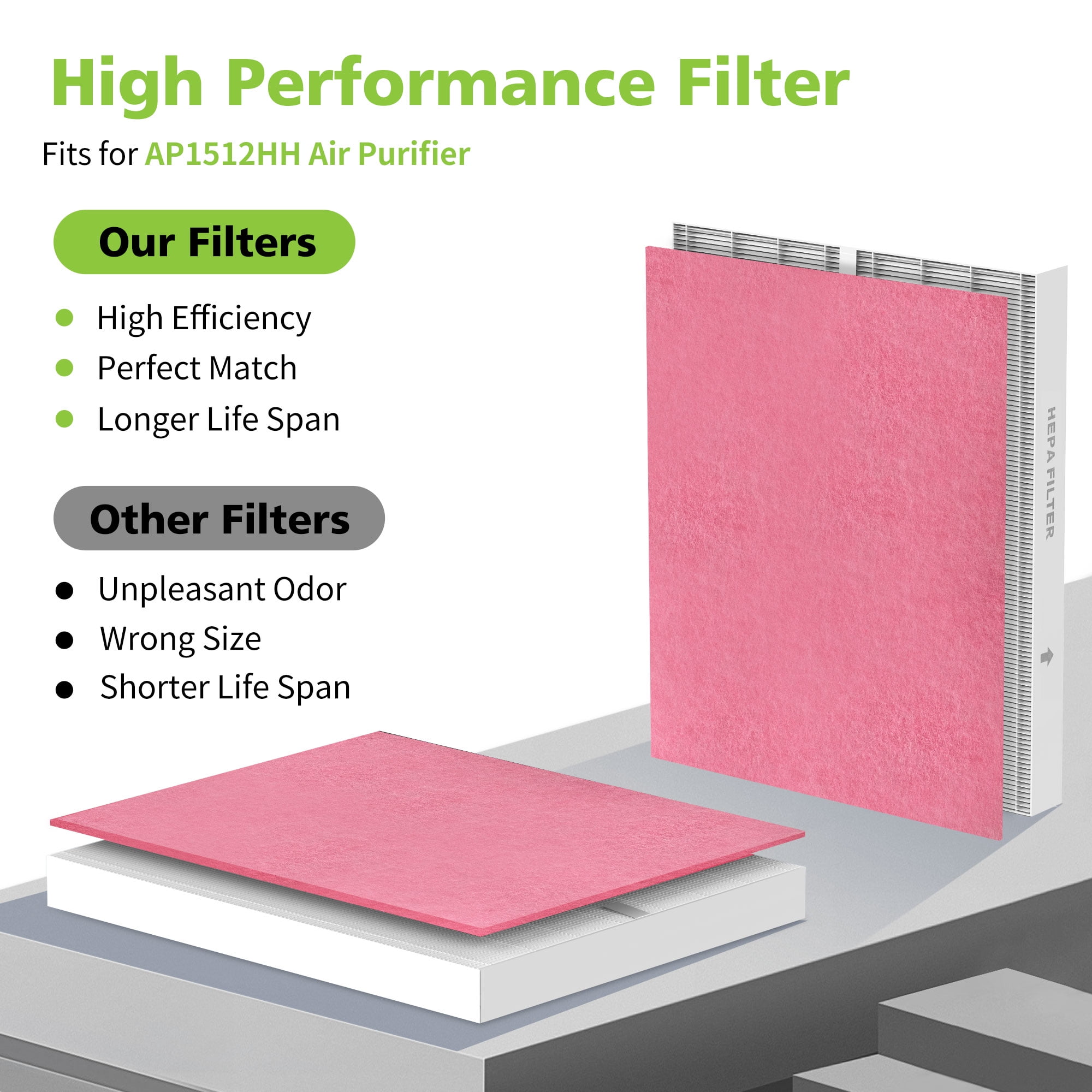 AP-1512HH and 200M Pet Filter Set for Coway Airmega AP-1512HH and Airmega 200M Air Purifier, 6 Pet Deodorization Filters and 2 True HEPA Filter, 8 pack, Compared to Part #3304899