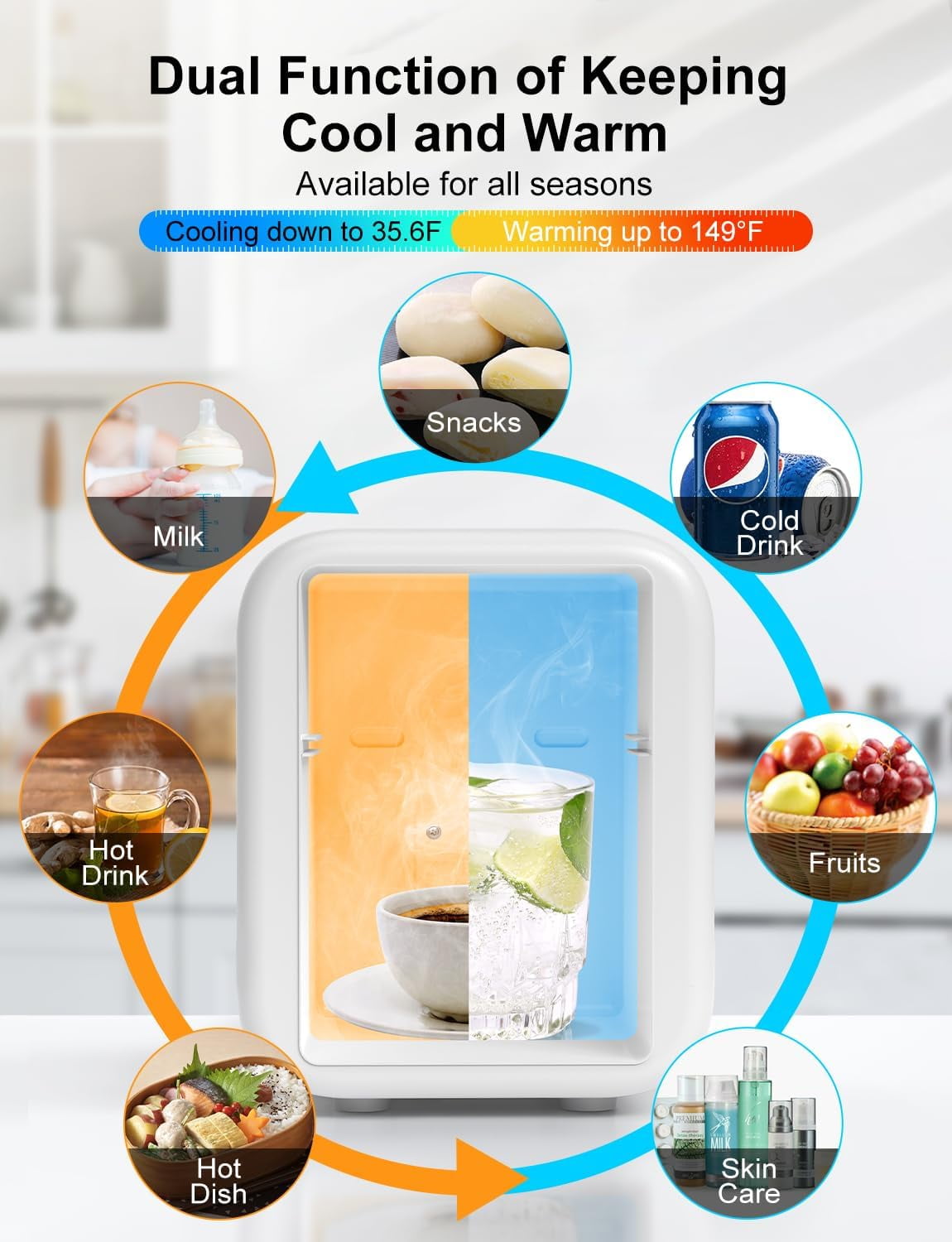 Fridge, 4L Portable Skincare Refrigerator with Cooling & Heating,  Power for Home, Car, Dorm, Office