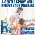 thumbnail image 3 of 2pcs NEW Anti-static Spray Non-hazardous Anti-static Spray Safety Static Remover For Clothes Hair 60ml, 3 of 5