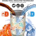 thumbnail image 3 of Modern 30oz Handheld Travel Tumbler with Handle – Double Wall Stainless Steel Insulated Cup, Flip Straw Lid, Leak-Proof & BPA-Free for Hot and Cold Drinks – Durable Coffee & Juice Mug White, 3 of 7