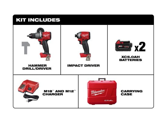 Milwaukee M18 FUEL 18-Volt Lithium-Ion Brushless Cordless Hammer Drill and Impact Driver Combo Kit (2-Tool) with Two 5Ah Batteries