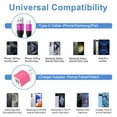 thumbnail image 7 of Charger Block,2 Pack 2.1A Dual Port USB C Charger Block Fast Charging with 4pcs Type C Cable 6FT,Type C Charging Block USB Brick Cube Wall Charger Adapter Phone Chargers Compatible for Android,Pink, 7 of 7