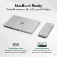 thumbnail image 3 of Estación de acoplamiento USB C para portátil 14 en 1 4K 60 Hz Mac, 3 of 7