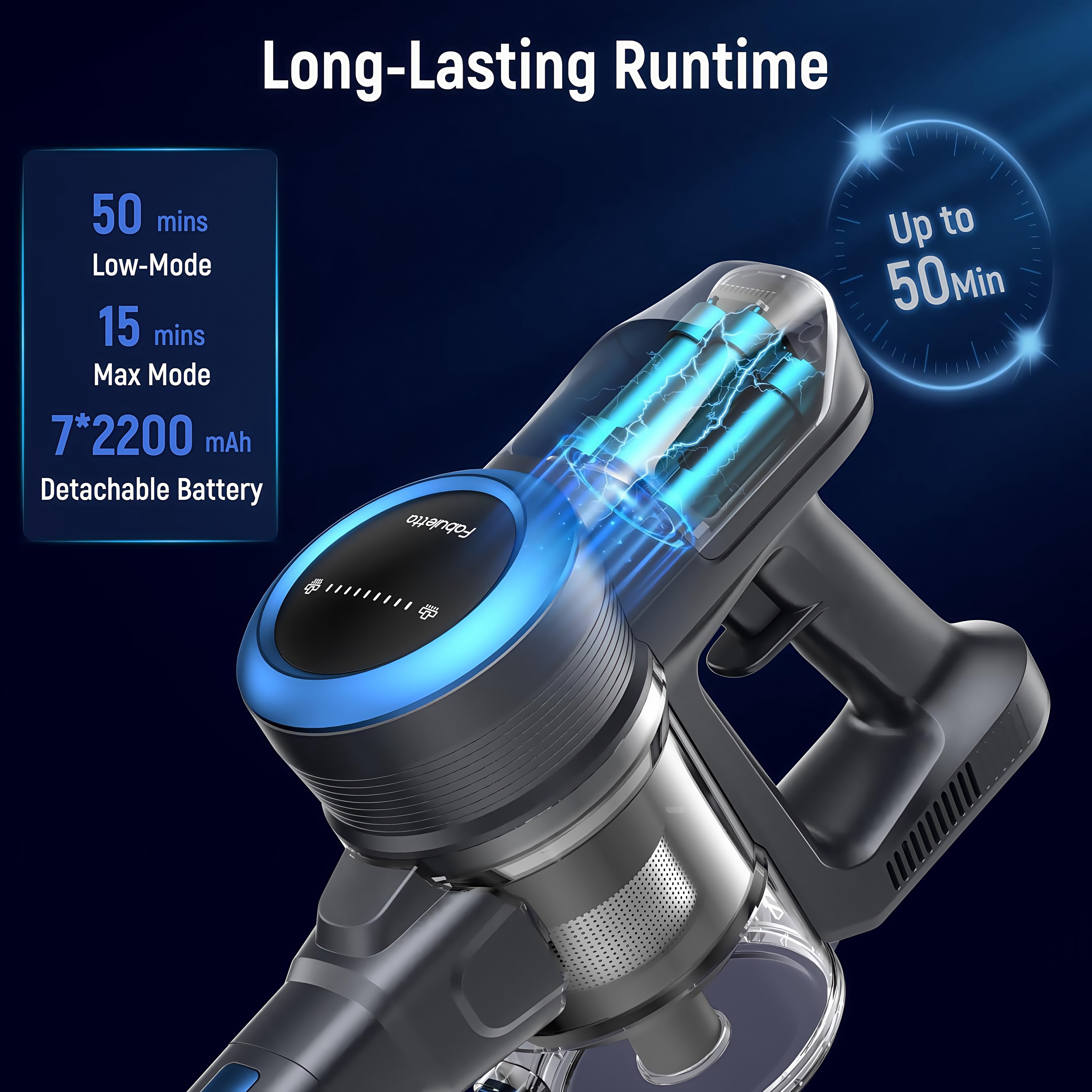Lazyswan Cordless Stick Vacuum Cleaner Lightweight Self-standing Vac for Home Pet Hair Car Carpet Hardwood Floor