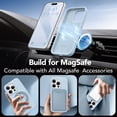 thumbnail image 4 of Funda de teléfono GONEZ Magnetic para iPhone 16 Pro Max Blue, 4 of 9