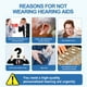 thumbnail image 5 of personas mayores Audífonos para tinnitus Audífonos digitales OTC para adultos Recargables con cancelación de ruido, 3 modos conmutables y 5 volúmenes, Caja de carga magnética de gran capacidad, 5 of 5