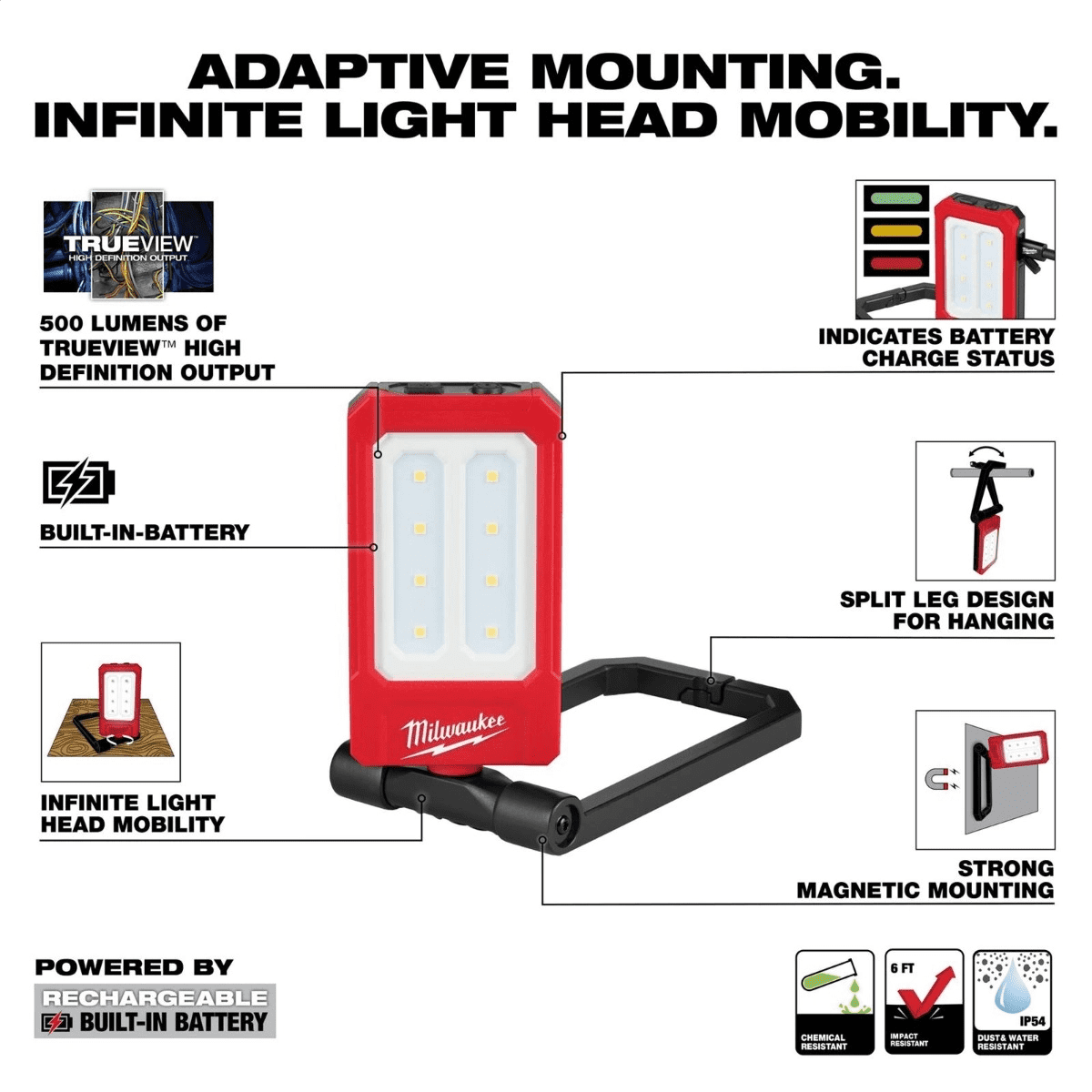 Milwaukee Tool Rechargeable Low-Profile Magnetic Task Light
