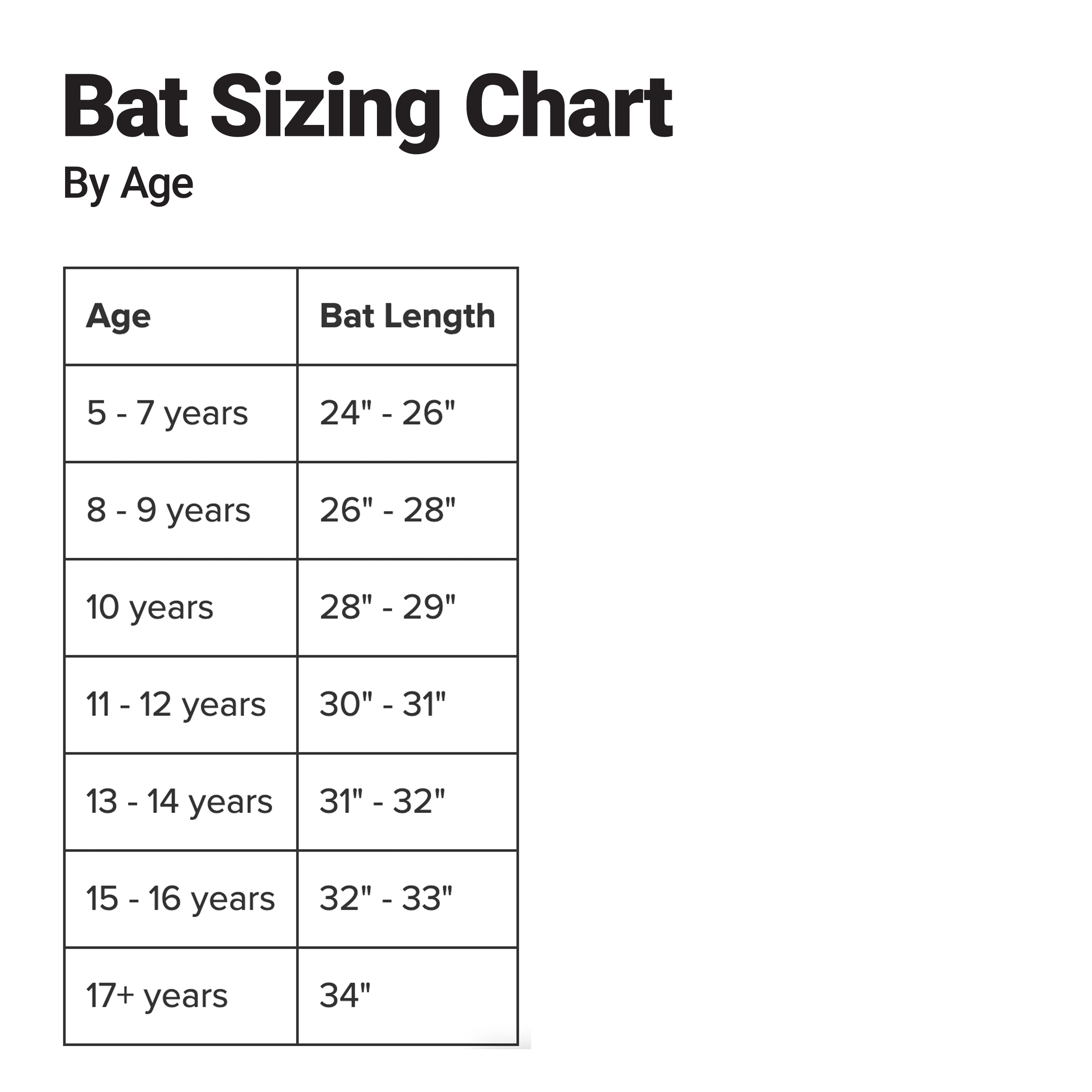 Easton Speed USA Youth Baseball Bat 30 Inch photo 3