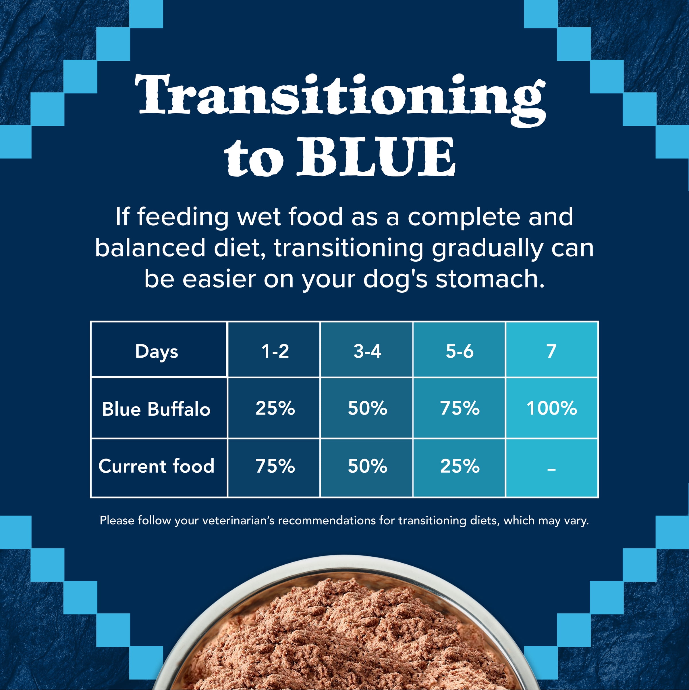 Blue Buffalo Wilderness Wolf Creek Stew High Protein Grain Free, Natural Wet Dog Food, Hearty Duck Stew in gravy 12.5-oz can (pack of 12)