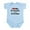 Sky Blue, variant on CafePress - I Love My Grandma And Grandpa Infant Bodysuit - Baby Light Bodysuit, Size Newborn - 24 Months