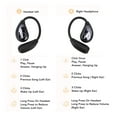 thumbnail image 3 of Language Translator Earbuds, 3 in 1 Translation Earbuds 144 Languages and Accents,Translation Device Multi ModeTranslating Earbuds for Travel Business Learning, 3 of 7