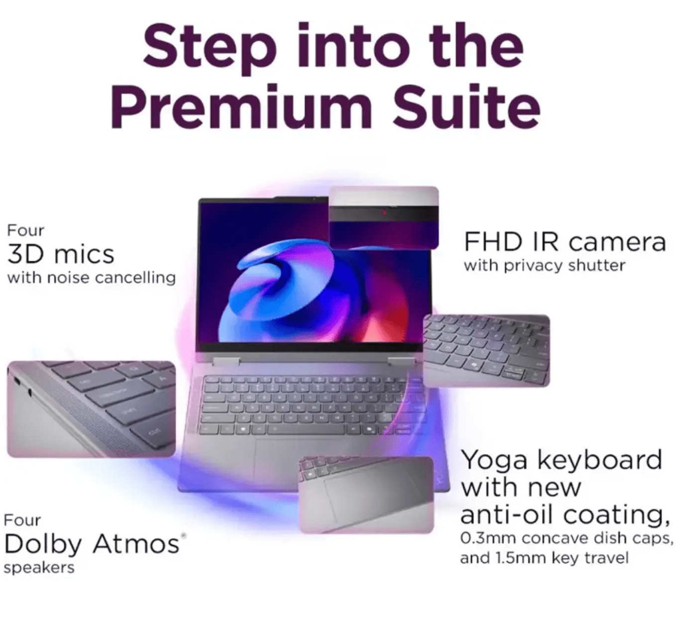 Lenovo Yoga 7i 2-in-1 Copilot+ PC, 14" 600Nits OLED Touch (1920x1200), Ultra 5 226V (Beats Ultra 5 125U), 15H Battery, Backlit KB, Thunderbolt, Privacy cam, FP, Wi-Fi 7, Win 11 Pro, W/128G PSD