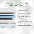 thumbnail image 5 of GJQ 6" Full, Removable Cover ,Cooling Memory Foam Mattress, for Child CertiPUR-US Certified, 5 of 11